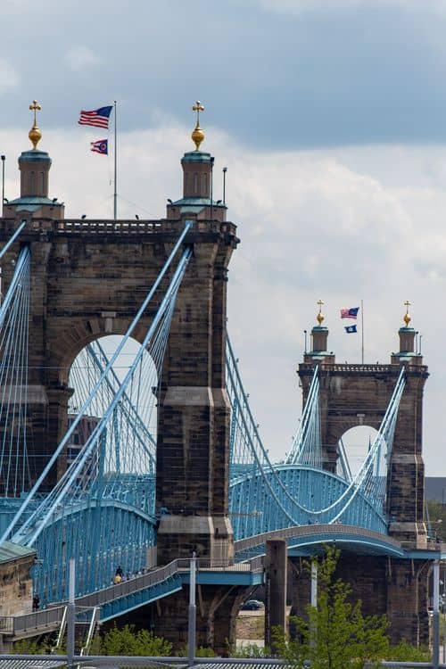 Foto panorámica de Cincinnati